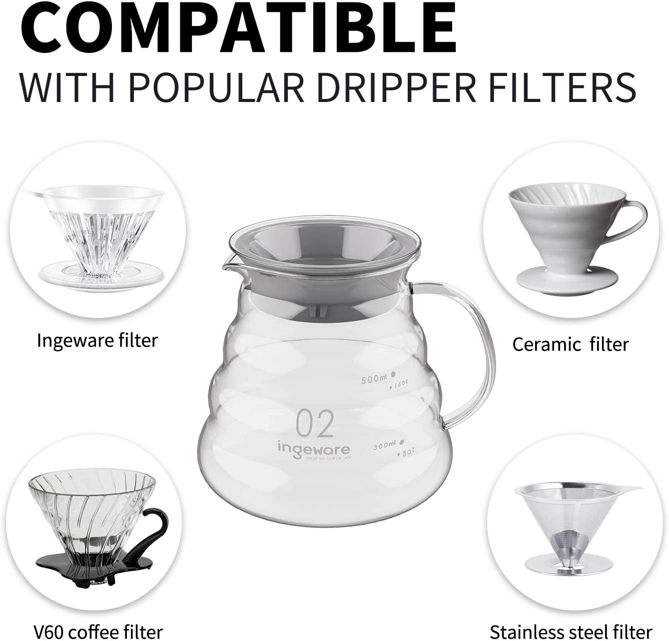 Glass Coffee Carafe, 600Ml Pour over Glass Coffee Server Coffee Pot Maker Clear Pour over Carafe 20Oz Capacity